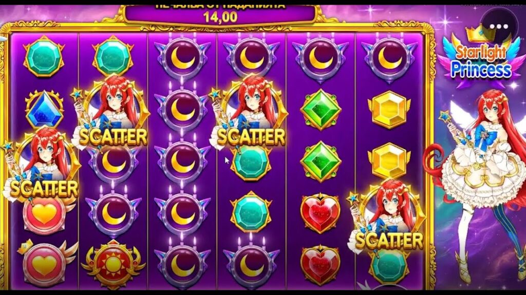 Slot Online Bertema Film dan Serial TV Populer