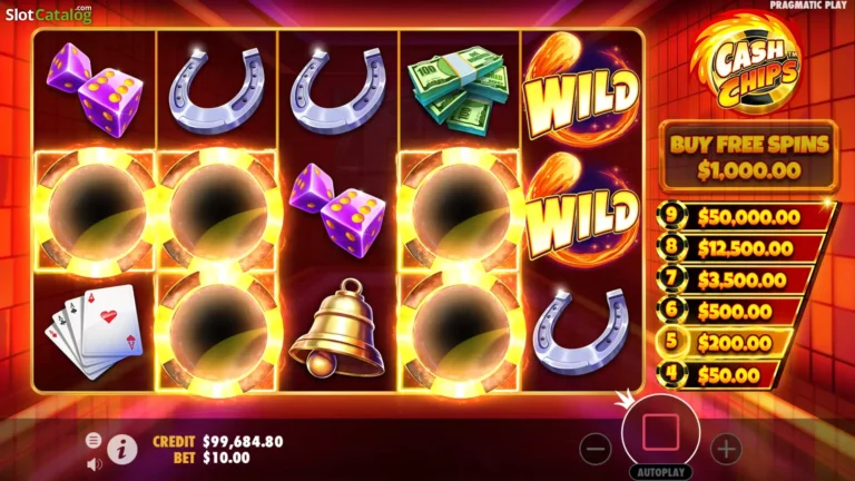 Game Slot dengan Cerita Paling Unik